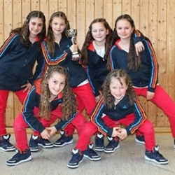 Tanzstudio Gregor